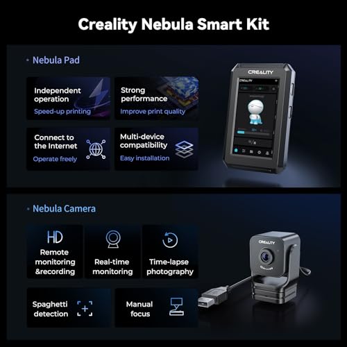 Creality Nebula Smart Kit Infograph